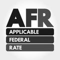 AFR - Applicable Federal Rate acronym, business concept background