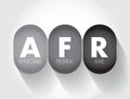 AFR - Applicable Federal Rate is the minimum interest rate that the Internal Revenue Service allows for private loans, acronym