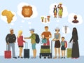 Africa tourists vector illustration. Different nation and religion travellers thinking of african continent, lions