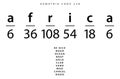 Africa word code in the English Gematria