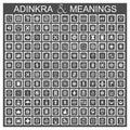 African Adinkra symbols with their meanings