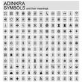 African Adinkra symbols with their meanings Royalty Free Stock Photo