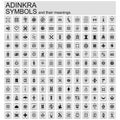 African Adinkra symbols with their meanings