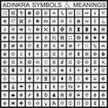 African Adinkra symbols with their meanings