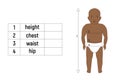 African American Baby body measurements for tailoring and sewing Royalty Free Stock Photo