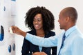 African american business team talking about business plan Royalty Free Stock Photo