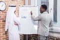 African american businessman showing charts and graphs