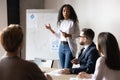 African American businesswoman giving flip chart presentation at briefing