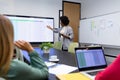 African american businesswoman giving presentation to diverse group of colleagues in meeting room Royalty Free Stock Photo