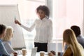 African American businesswoman make whiteboard presentation for employees Royalty Free Stock Photo