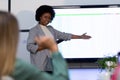 African american businesswoman standing in front of tv screen giving presentation Royalty Free Stock Photo