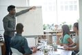 African American conference business team leader giving a presentation on flip chart to an employee group. Business Royalty Free Stock Photo