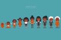 African american ethnic people generations at different ages. Ag Royalty Free Stock Photo