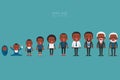 African american ethnic people generations at different ages. Royalty Free Stock Photo