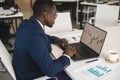 African American men in a business suit are working on a laptop studying stock market charts and technical analysis.