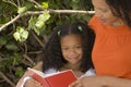 African American mother and her daugher reading. Royalty Free Stock Photo