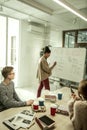 African-American teacher writing info on whiteboard for her students