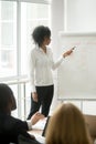 African-american businesswoman giving presentation on flipchart