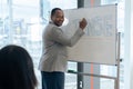 African senior male calculus professor is writing on whiteboard in the classroom Royalty Free Stock Photo