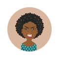 Afro American angry woman face avatar. African girl anger facial expression. Dark-skinned person in rage.