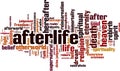 Afterlife word cloud Royalty Free Stock Photo