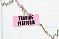 Against the background of the quote chart, a sticker with the inscription - trading platform