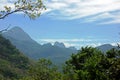 Agasthyamalai, or Agasthyakoodam, in the Western Ghats of India Royalty Free Stock Photo