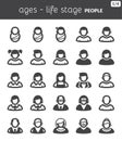 Age. Life stage. People flat icons.