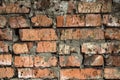 Aged brick wall under concrete cement ceiling background.. Broken bricks. Royalty Free Stock Photo