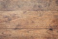 Aged and dirty Wood Background and Texture , Vintage toned. Royalty Free Stock Photo