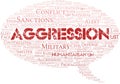 Aggression word cloud. Vector made with the text only.