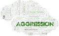 Aggression word cloud. Vector made with the text only.