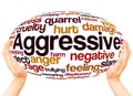 Aggressive word cloud hand sphere concept