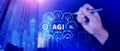 AGI concept, Artificial general intelligence, AI knowledge learning technology, AGI is the future of modern world, combination of Royalty Free Stock Photo