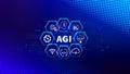AGI concept, Artificial general intelligence, AI knowledge learning technology, AGI is the future of modern world, combination of Royalty Free Stock Photo
