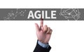 Agile Agility Nimble Quick Fast Concept Royalty Free Stock Photo