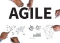 Agile Agility Nimble Quick Fast Concept Royalty Free Stock Photo