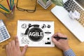 AGILE Agility Nimble Quick Fast Concept