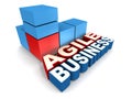 Agile business