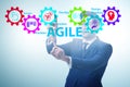 Agile concept with business people pressing buttons