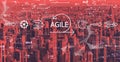 Agile concept with the New York City Royalty Free Stock Photo