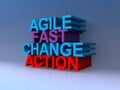 Agile fast change action on blue