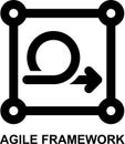 agile framework, agile, scope, framework, limitation, project management, boundary outline icon