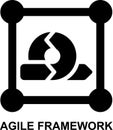 agile framework, agile, scope, framework, limitation, project management, boundary solid glyph icon