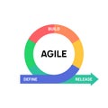 AGILE icon methodology vector development. Scrum agile flexible software logo concept