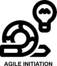 agile initiation, idea, concept, solution, agile, project management outline icon