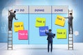 Agile kanban board with outstanding tasks