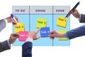 Agile kanban board with outstanding tasks