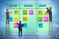 Agile kanban board with outstanding tasks