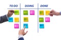 Agile kanban board with outstanding tasks